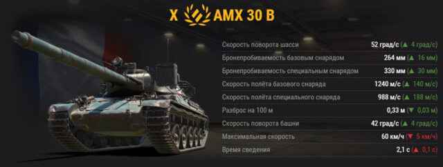 Ребаланс средних танков: STB-1, Leopard 1, AMX 30 B, 430, 430У