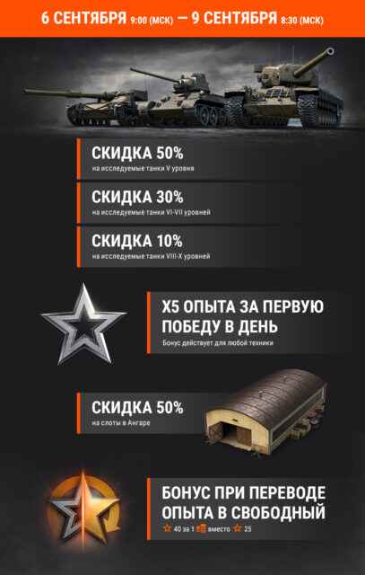 Акция «День танкиста»