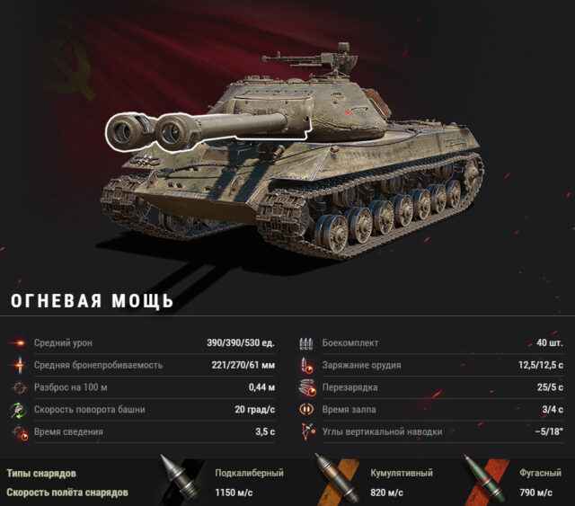 Объект 703 Вариант II в продаже. Советская премиум «двустволка»